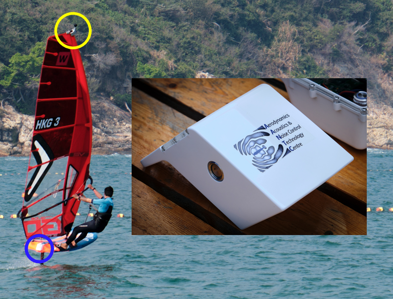 <p>HKUST researchers installed a wind speed sensor (yellow circle) on top of the sail and an integrated sensor (blue circle enlarged in the right picture) at the tail of the windsurf board to collect comprehensive aerodynamic and motion data for the athletes during training.&nbsp;(photo: The Hong Kong University of Science and Technology)</p>
